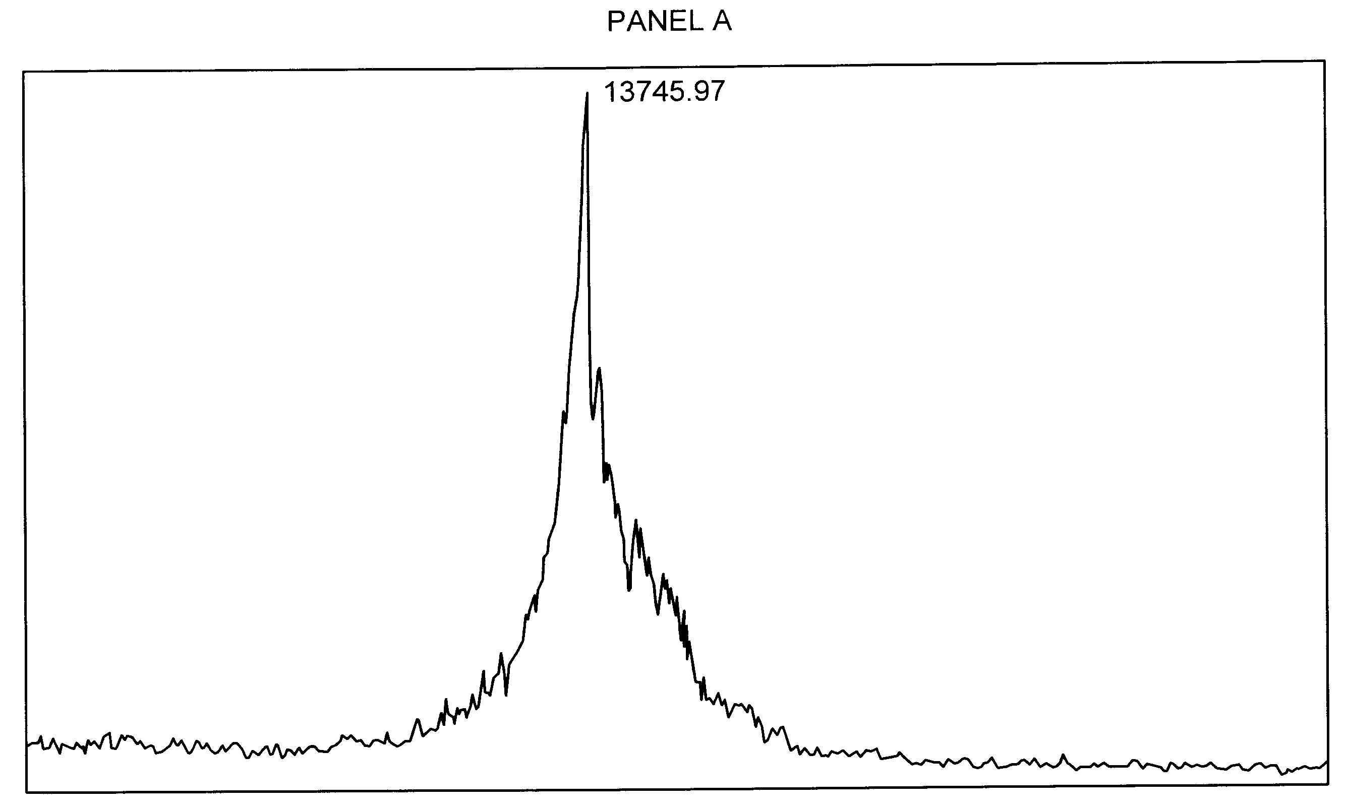 Glycosylation of peptides via o-linked glycosylation sequences