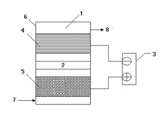Device and method for treating organic waste water through combination of anode filter bed and cathode filter bed