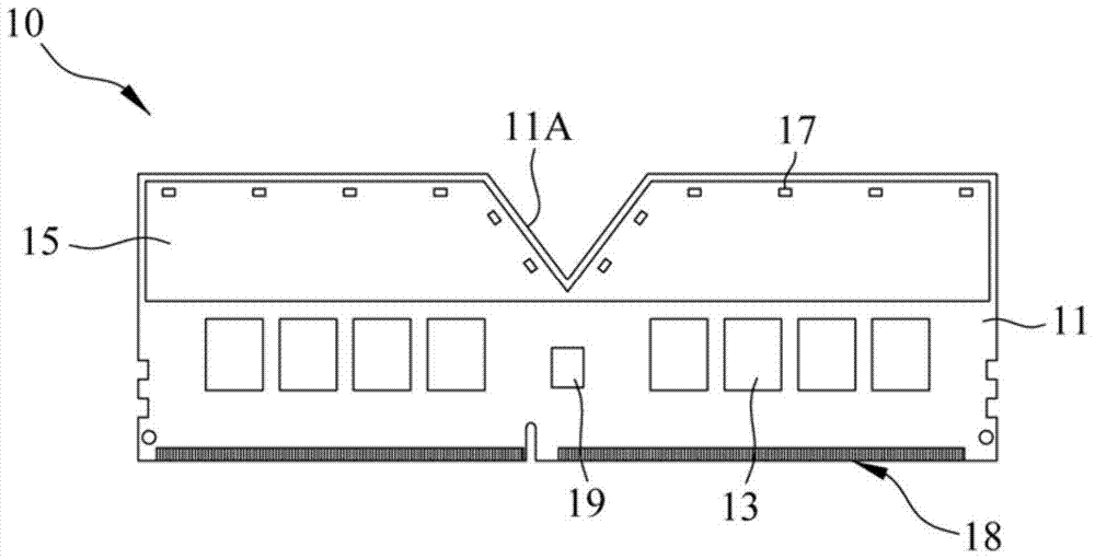 Memory module and manufacturing method thereof