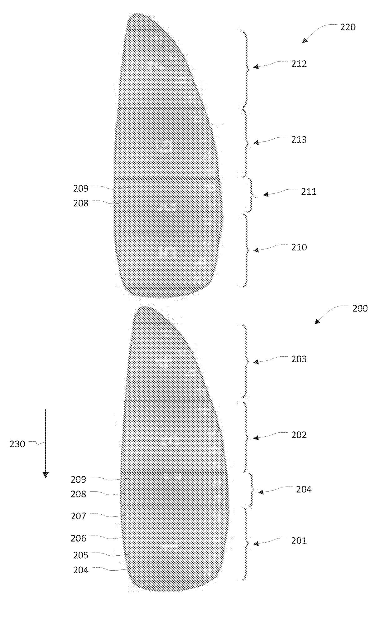 A method of creating batches for food items conveyed by a conveyor means