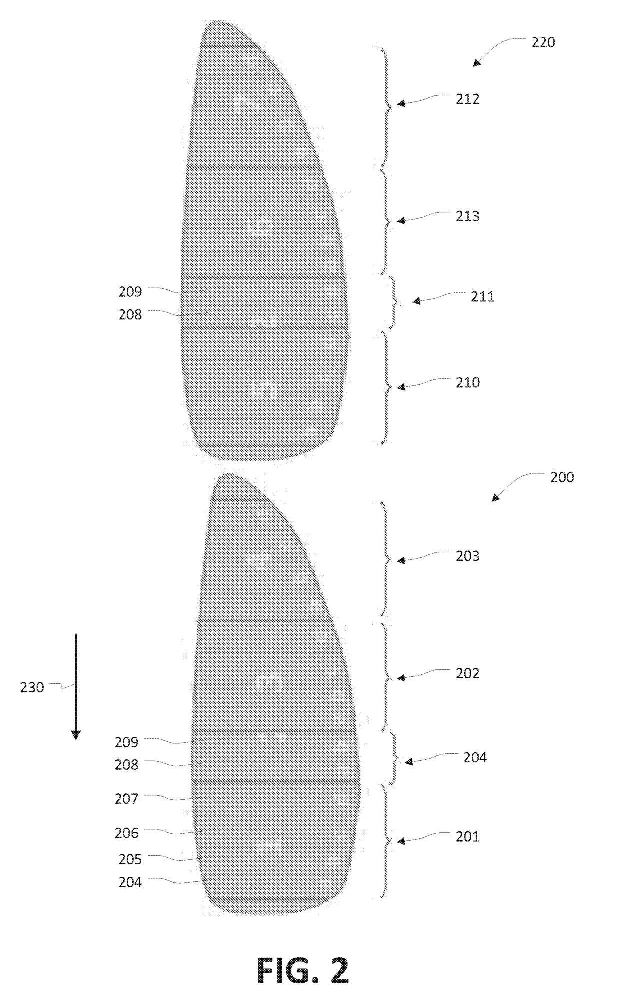 A method of creating batches for food items conveyed by a conveyor means