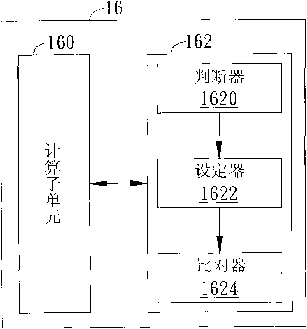 Method for automatically adjusting brightness of display and portable electronic device