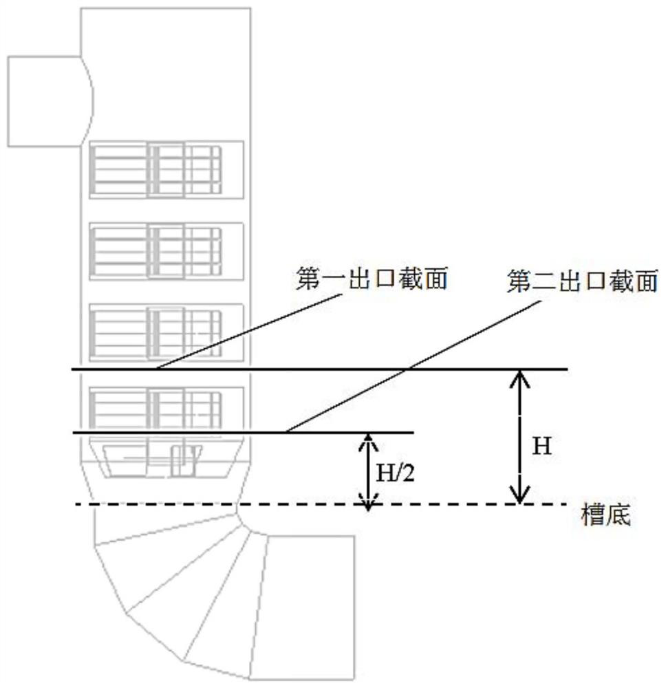 Homogenizing effect optimization method for the glass substrate manufacturing stirring system