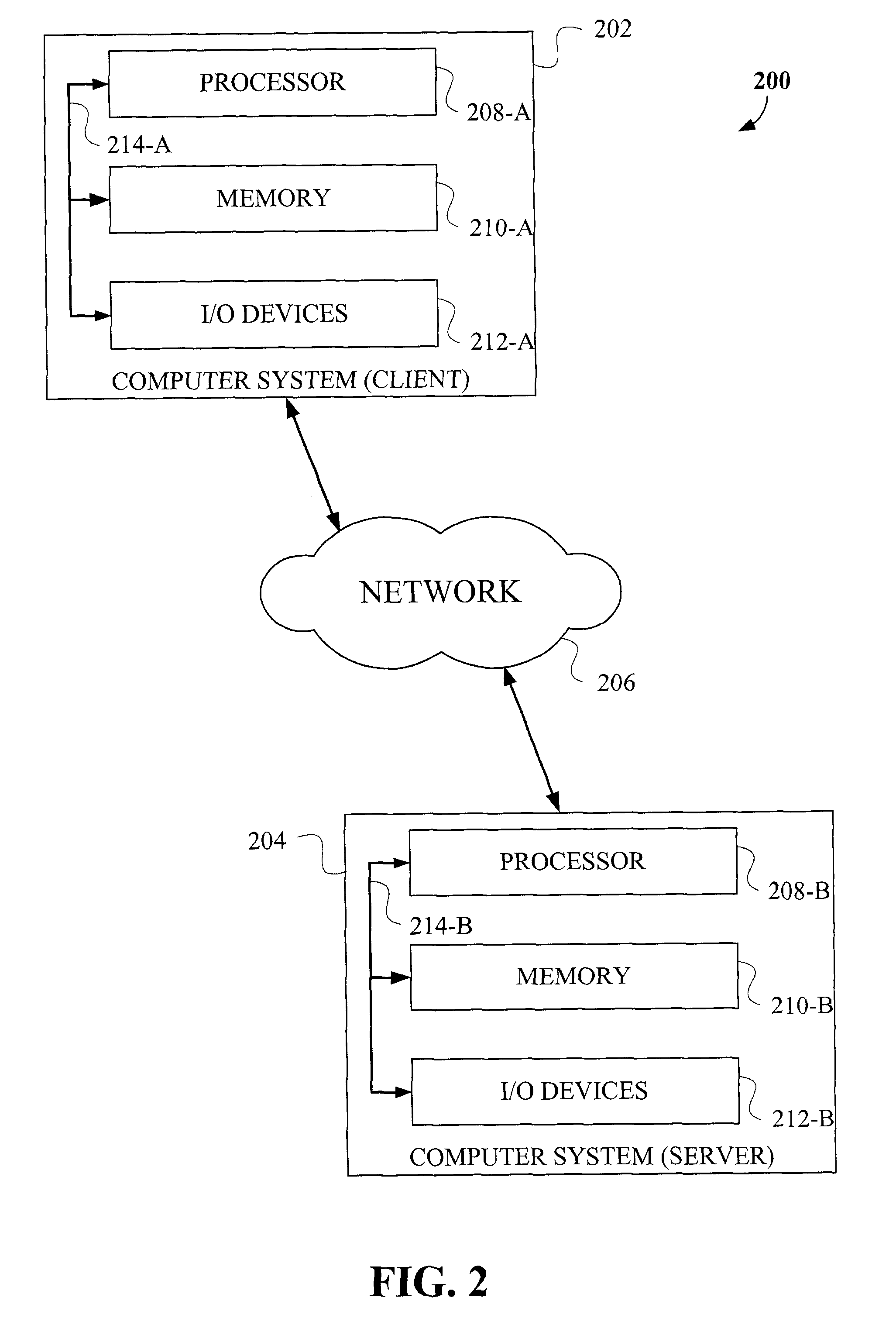 Methods and apparatus for dynamic user authentication using customizable context-dependent interaction across multiple verification objects