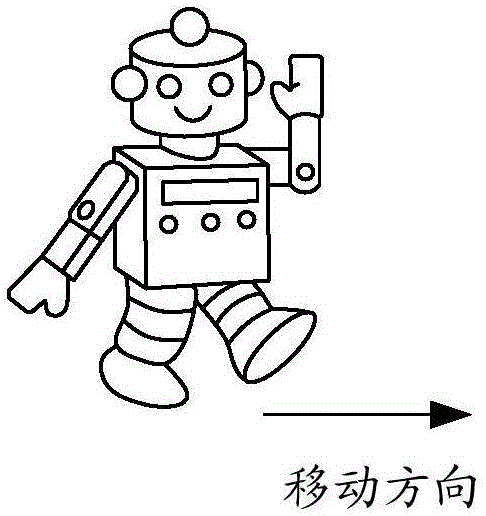 Information processing method and electronic equipment