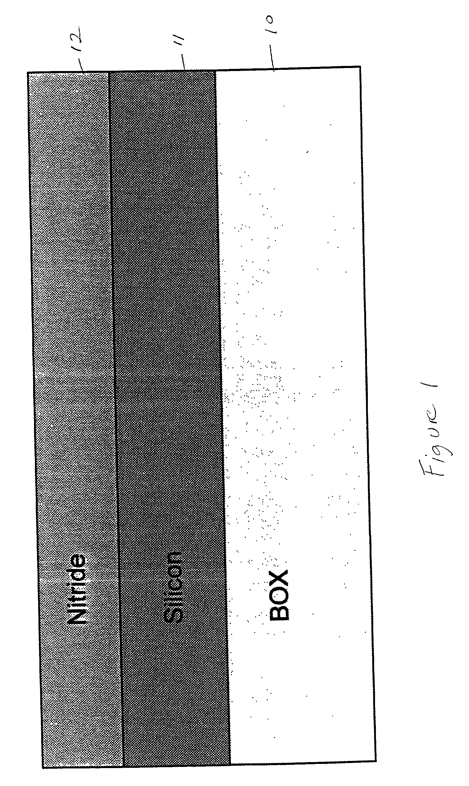 Strained fin fets structure and method
