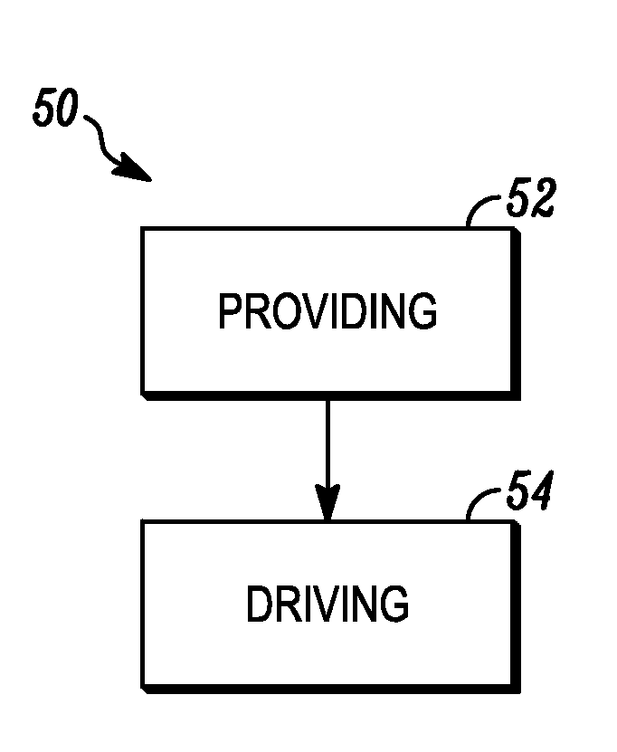 Method and device for providing an equi-potential touch screen