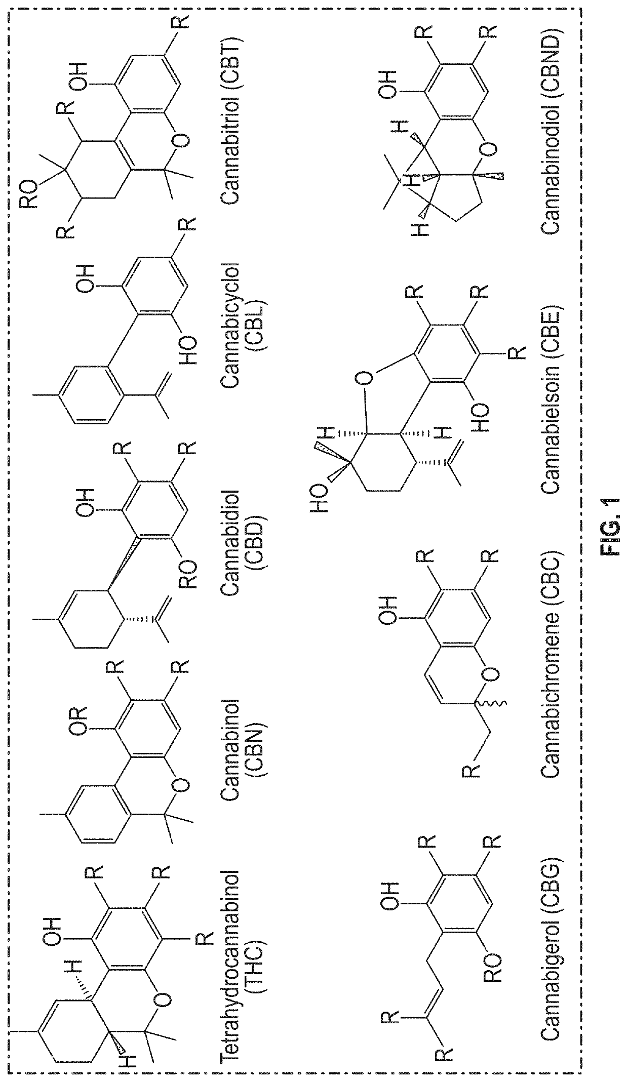 Systems and methods for enhancing trichome formation and density in cannabis