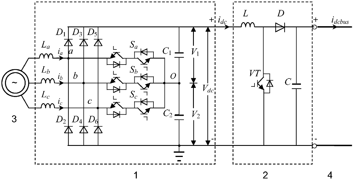 Topology structure of machine-side converter of a permanent magnet direct-drive wind generator and control method