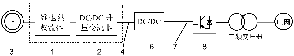 Topology structure of machine-side converter of a permanent magnet direct-drive wind generator and control method