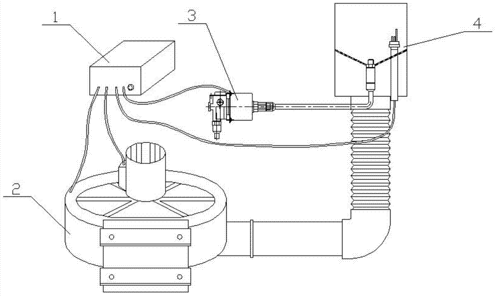 Intelligent combustion control system for liquid fuel