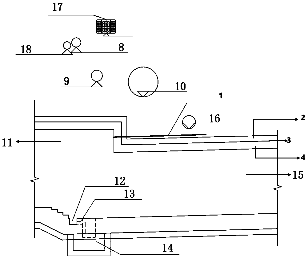 Comprehensive supporting system for downward penetration of important pipeline in underground excavation passage, and construction method for comprehensive supporting system
