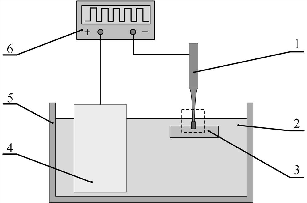 Electrochemical discharge energizing micro-grinding method for silicon-based material micro part