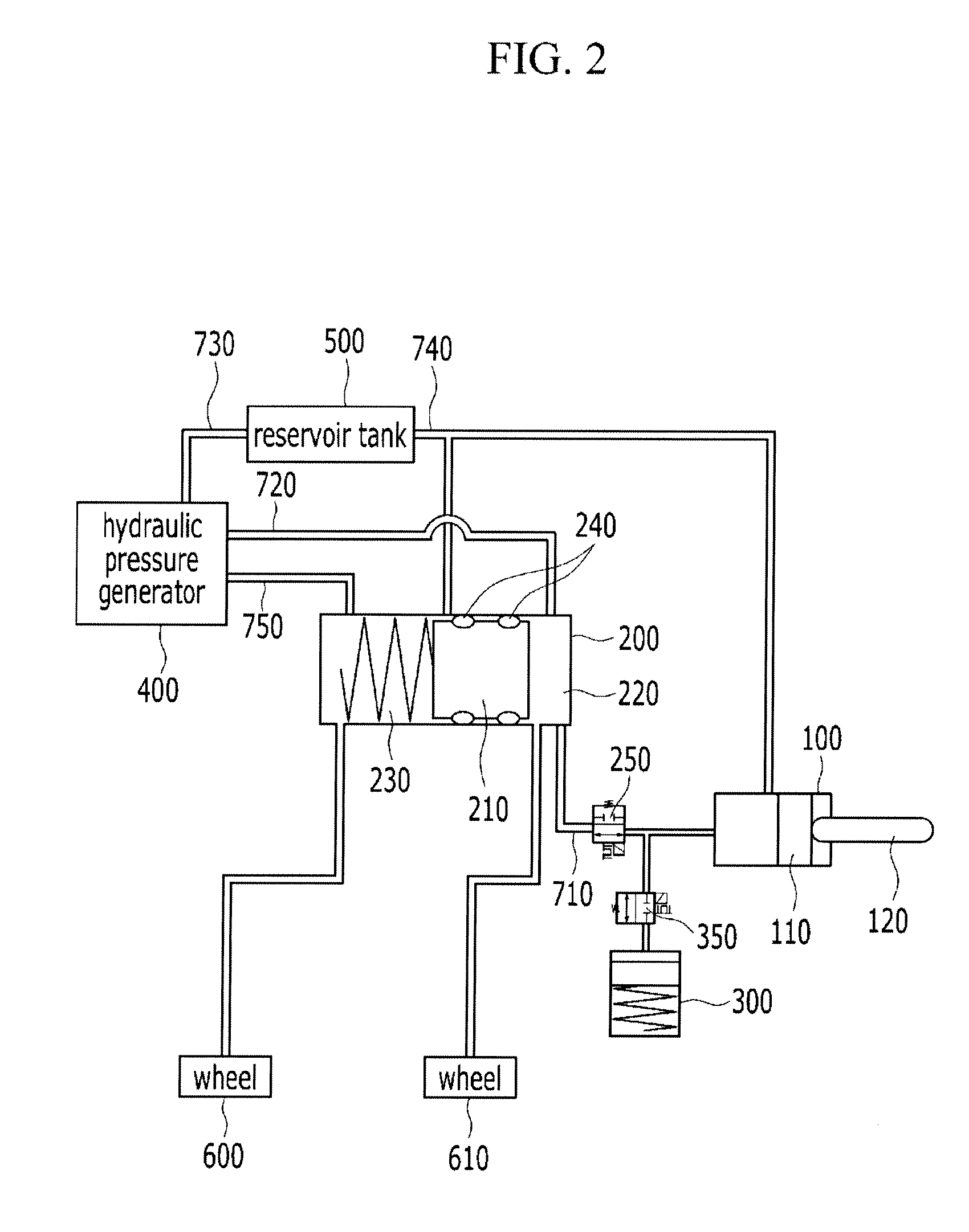 Regenerative braking system for vehicle