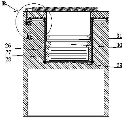 Sanitary equipment dedicated to recreational vehicle