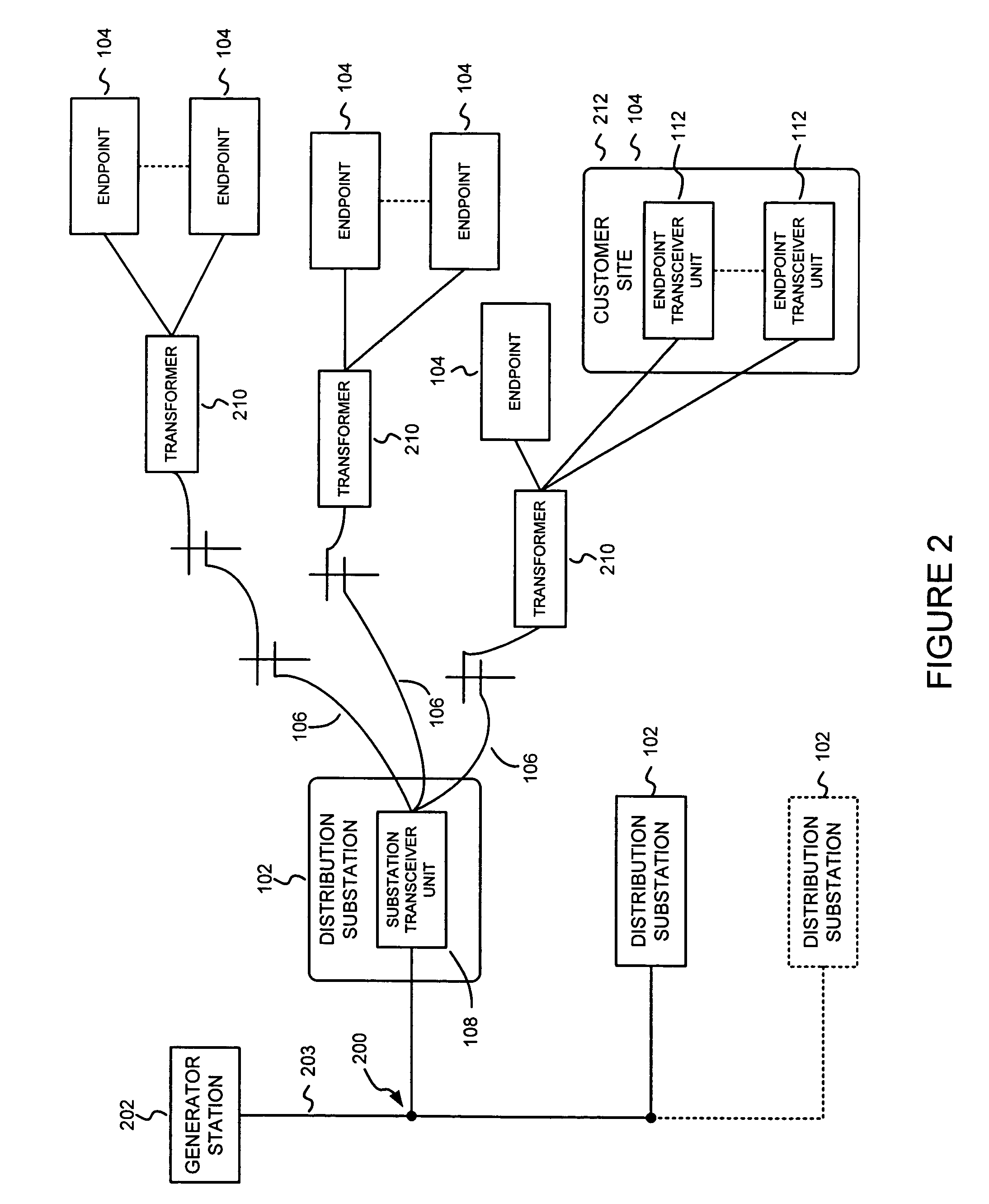 Endpoint transmitter and power generation system