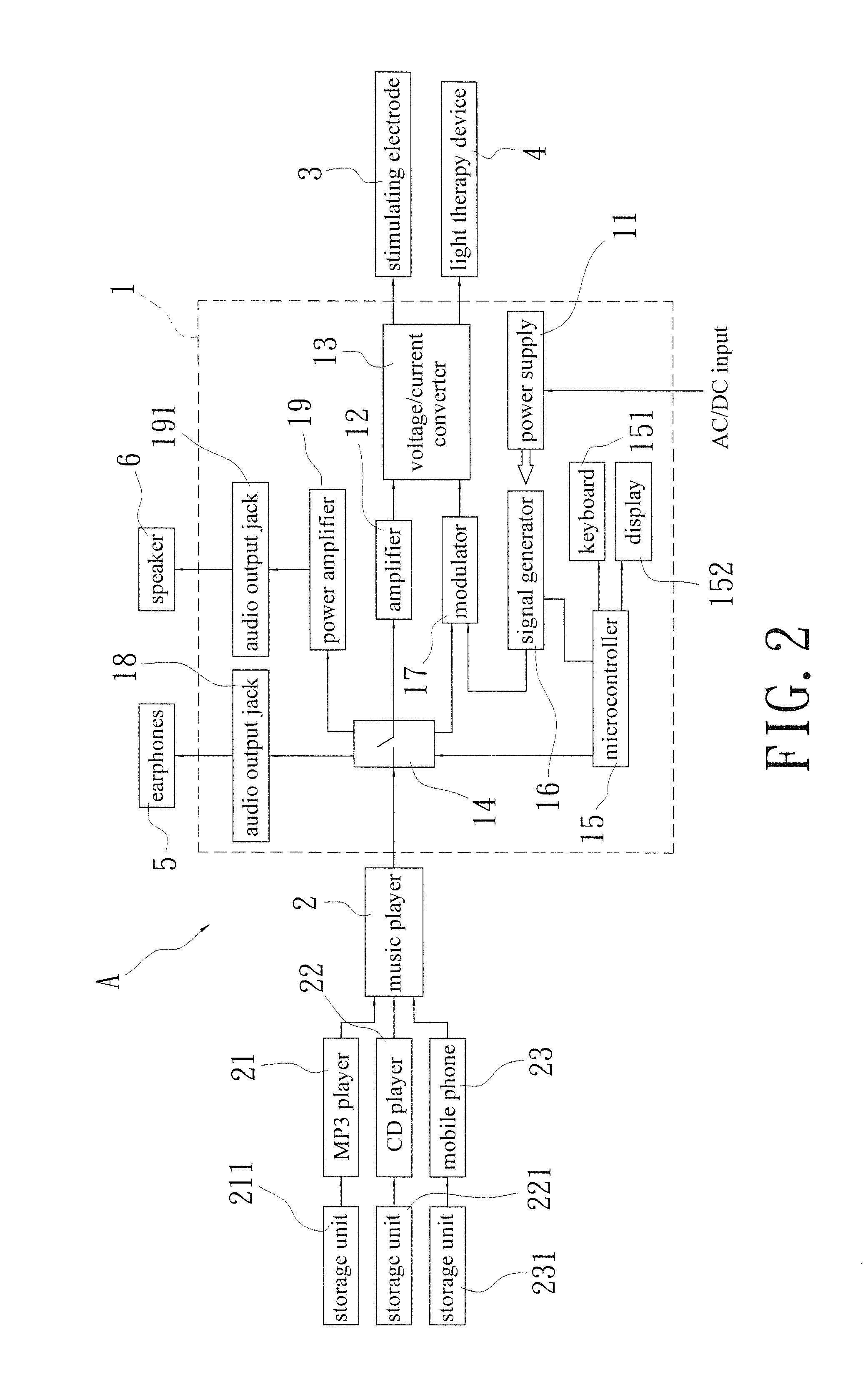 Device for converting music signal to electrical stimulation