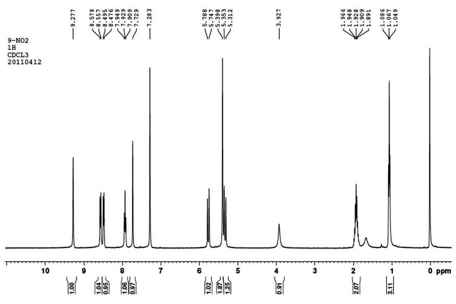 Method for synthesizing 9-nitrocamptothecin