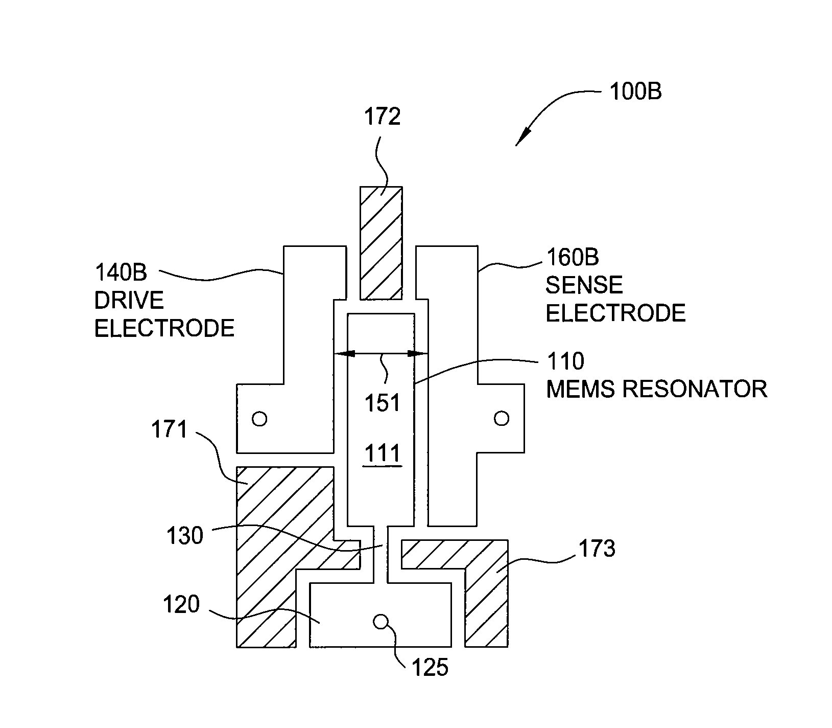 Resonator Electrode Shields - Eureka | Patsnap