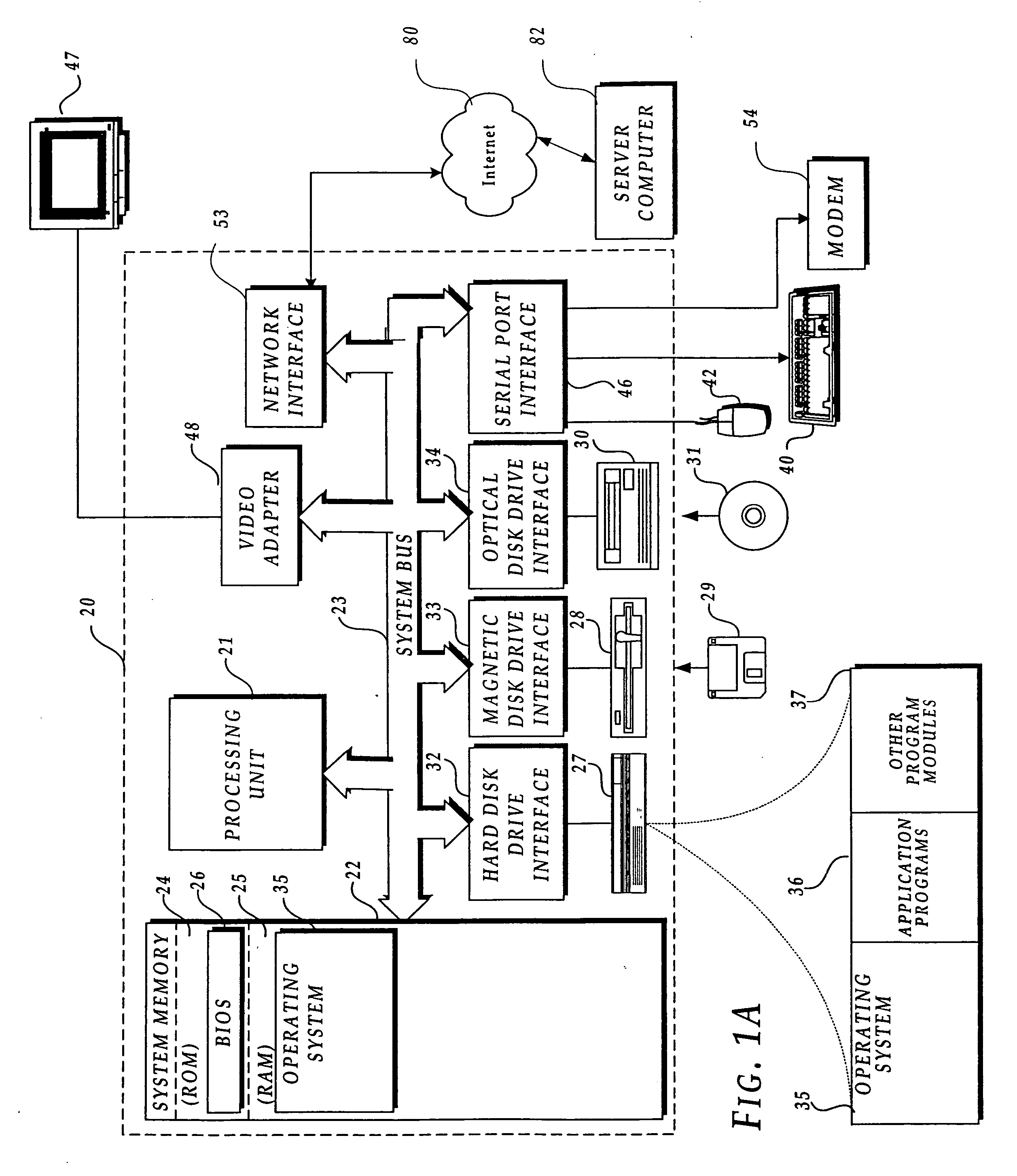 System and method for synchronizing multiple database files