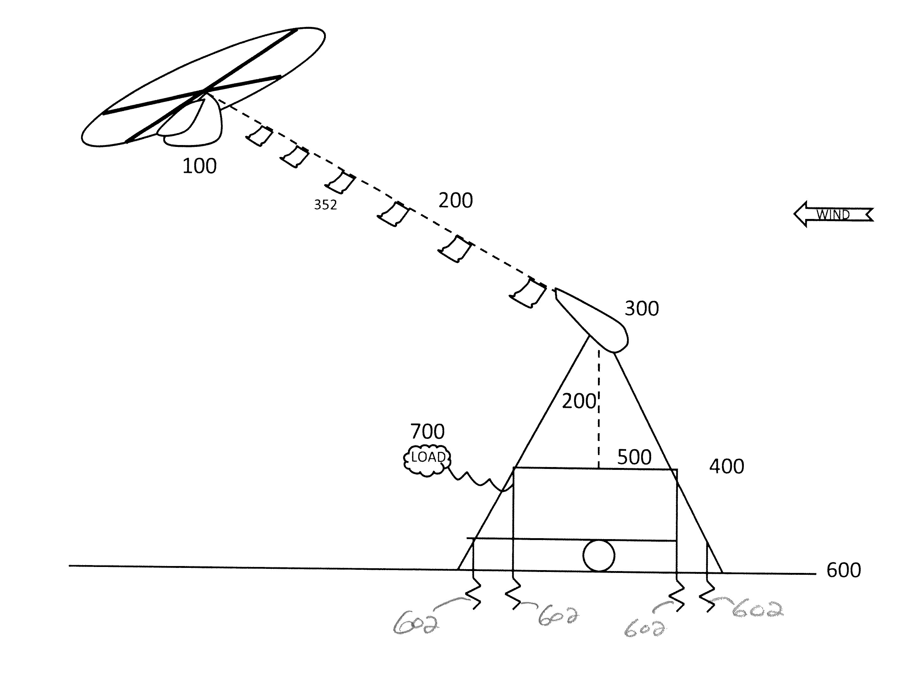 Tethered glider system for power generation