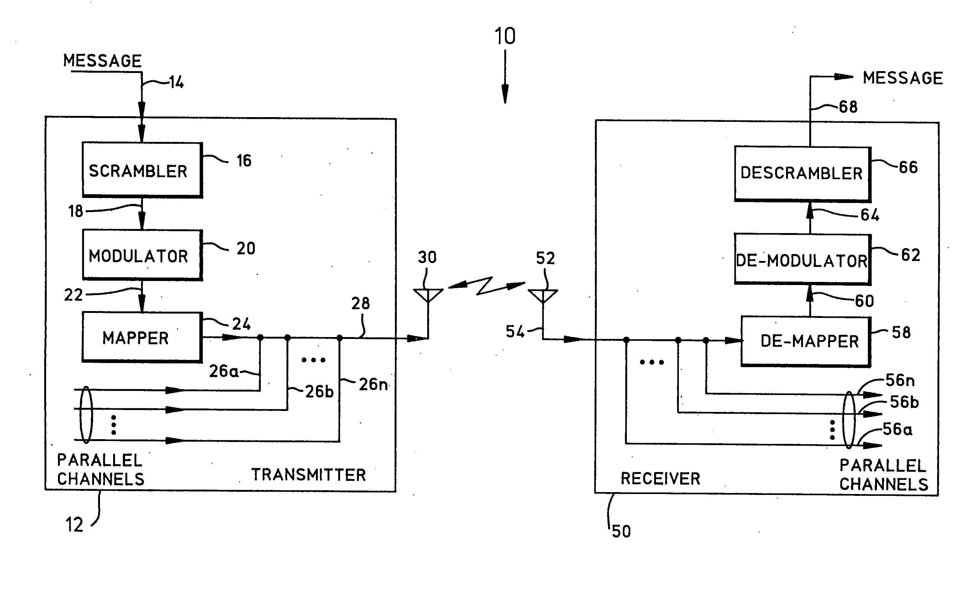 System and method for data scrambling to reduce the crest factor in an OFDM waveform