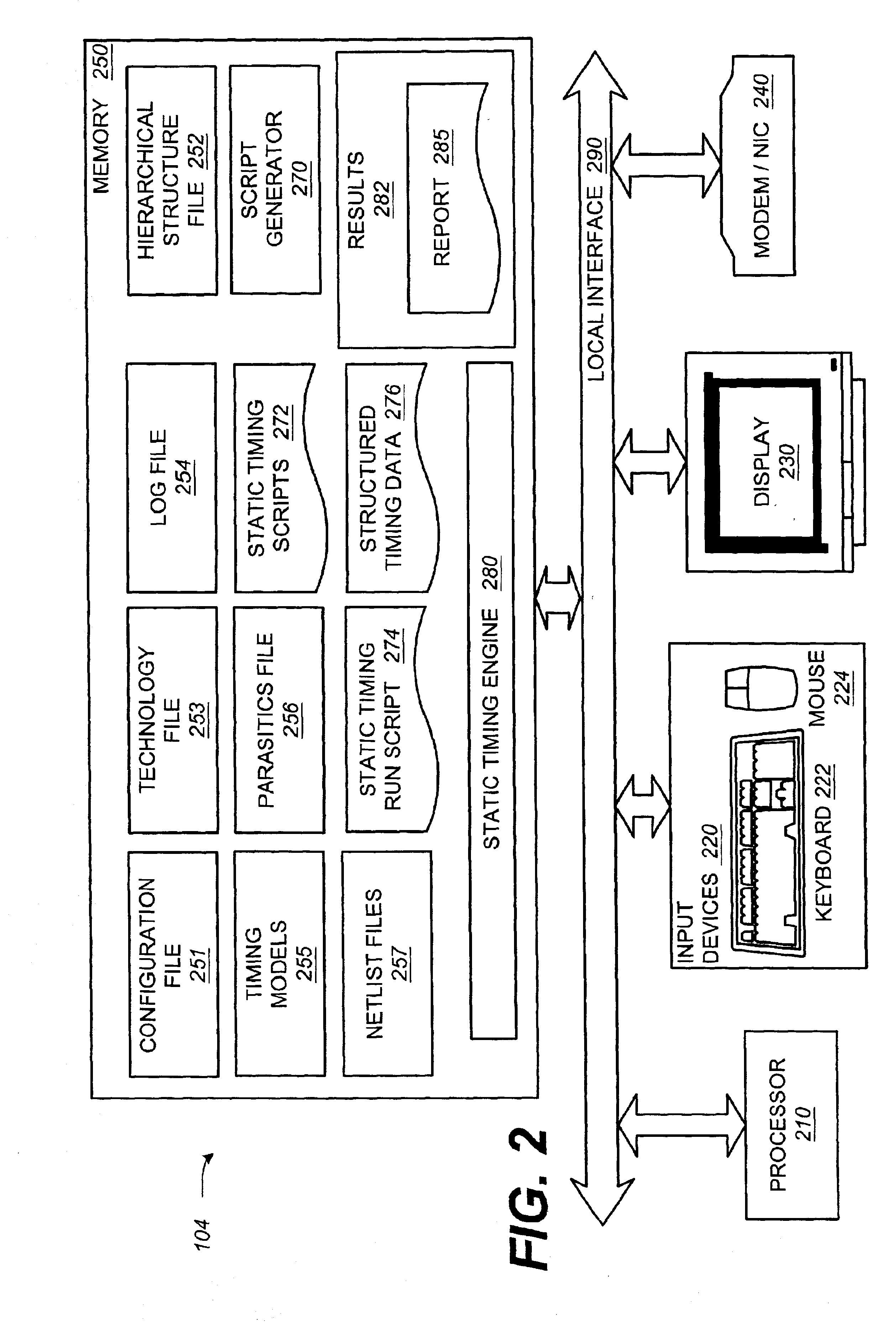 System and method for applying timing models in a static-timing analysis of a hierarchical integrated circuit design