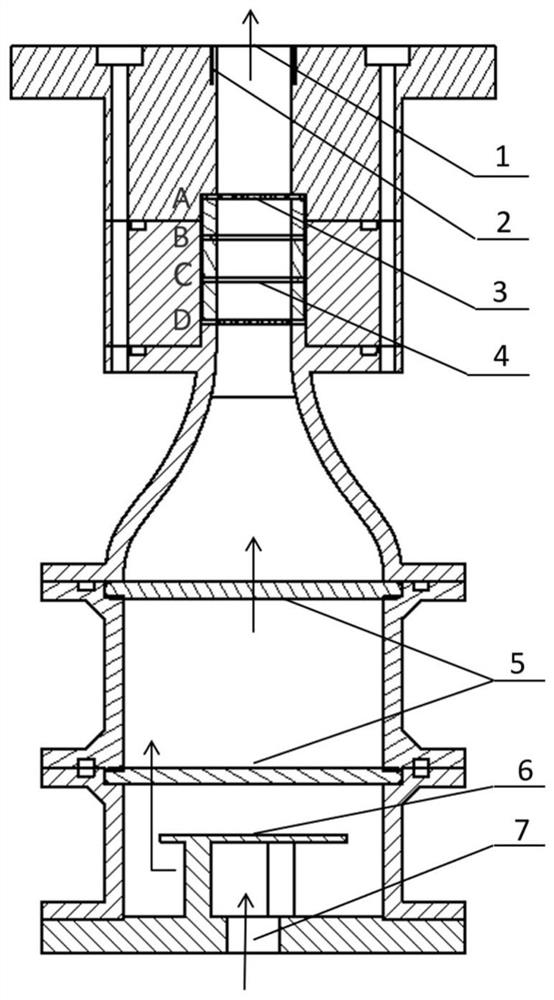A combustor capable of generating multi-scale controllable turbulence