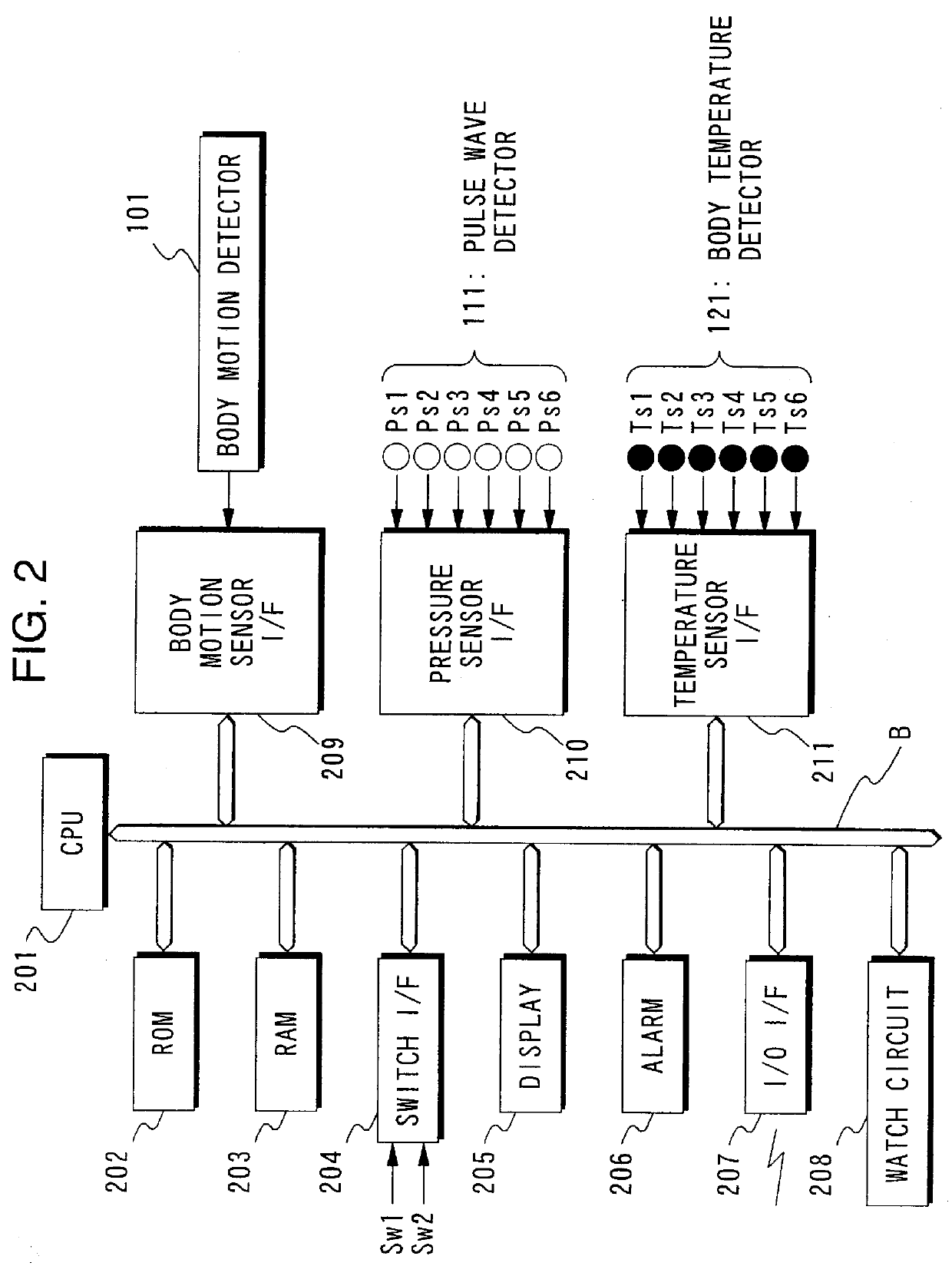 Device for measuring calorie expenditure and device for measuring body temperature