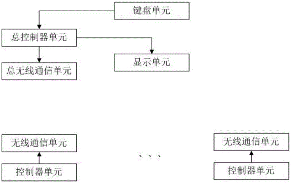 High-strength high-voltage transmission power cable