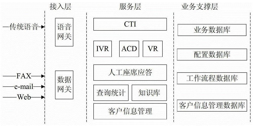 Store authenticity identification device and verification method