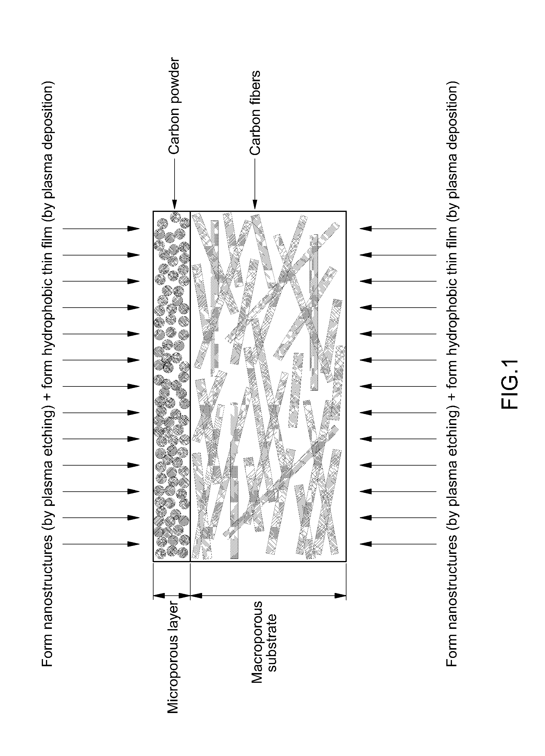 Fuel cell with enhanced mass transfer characteristics