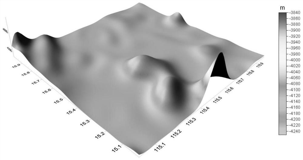 Method for inverting high-resolution submarine topography nonlinearity through local sea area disturbance gravity data