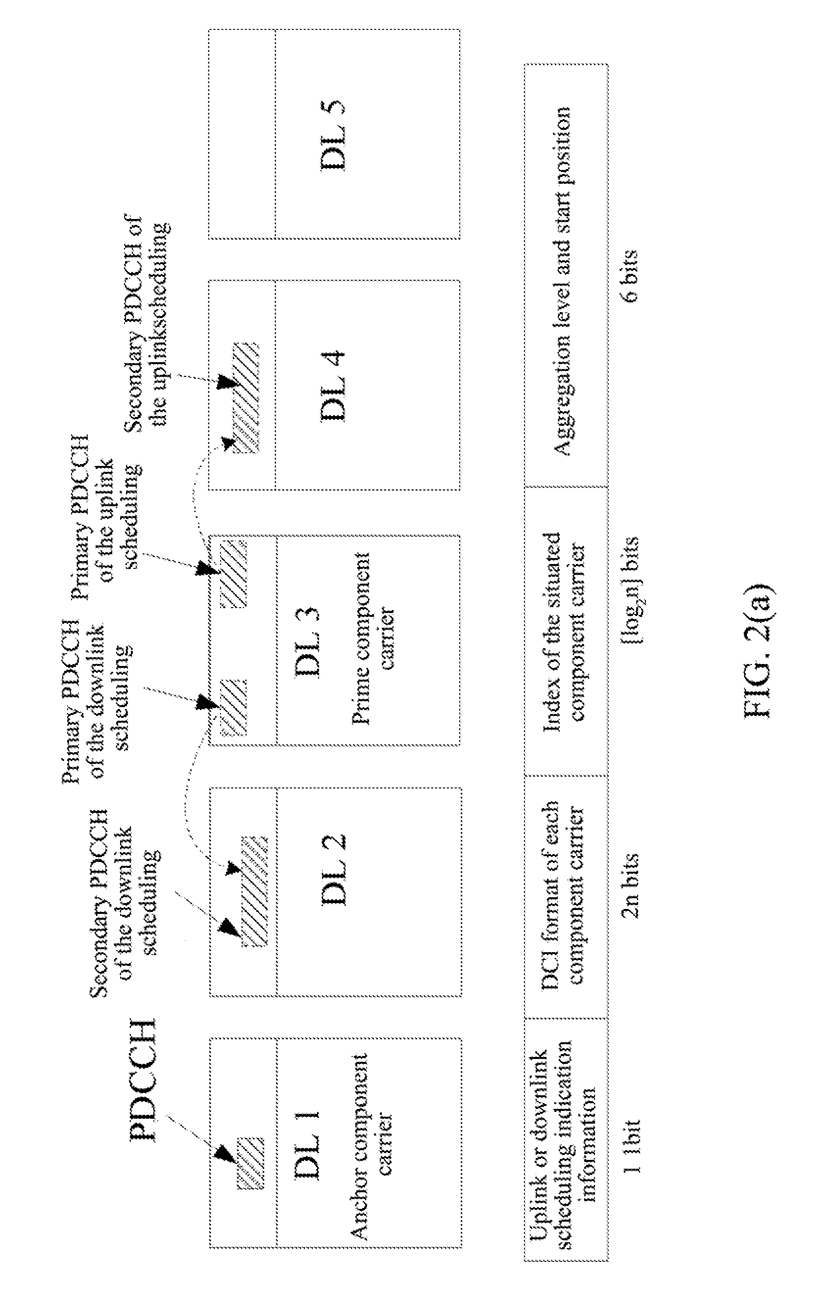 Method for Sending and Detecting Downlink Control Information