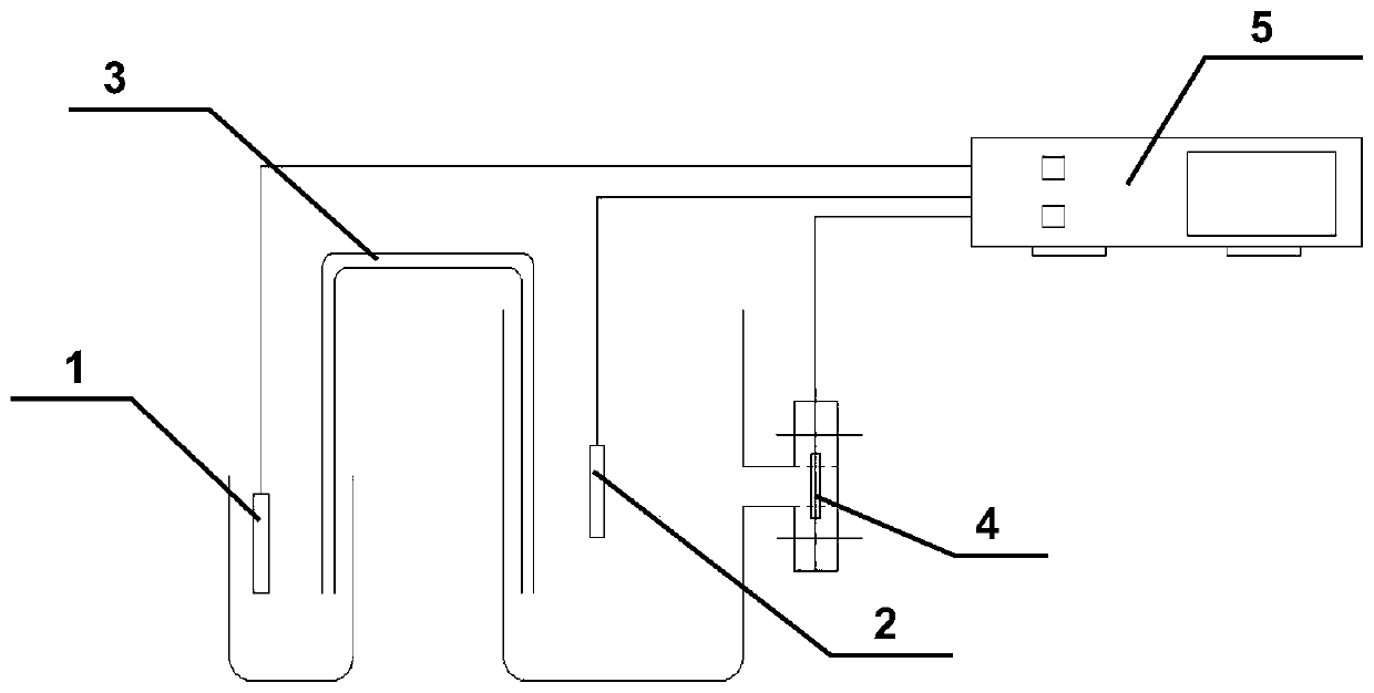 A method for preparing magnetic metal nanotubes by pulse electrodeposition