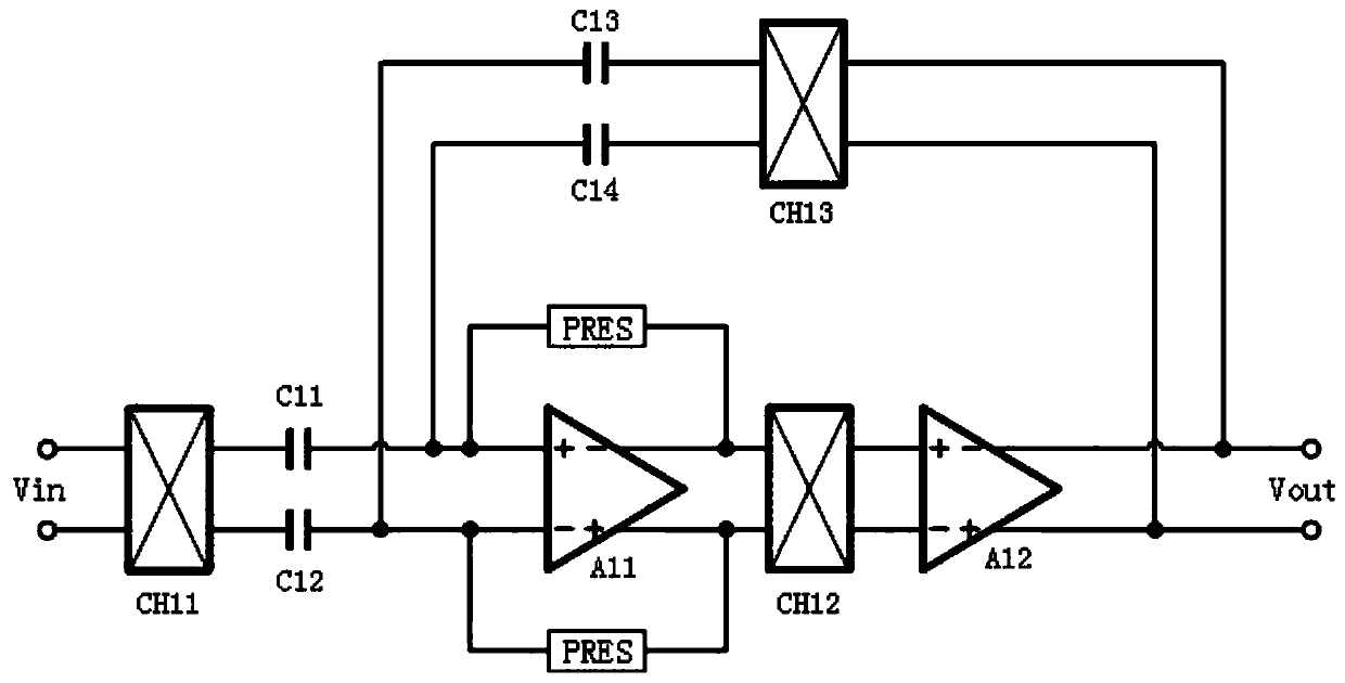 A chopper amplification circuit adopting a negative impedance compensation technology