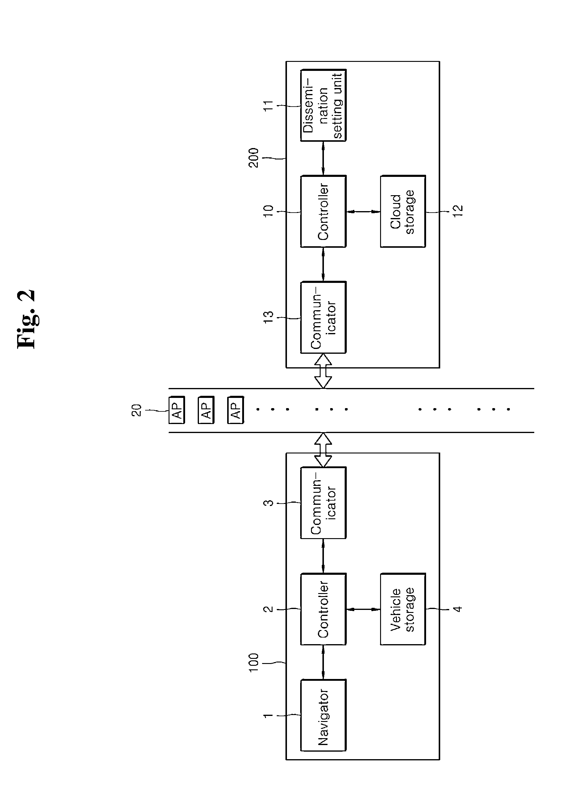 Vehicle, vehicle cloud system, and data dissemination system