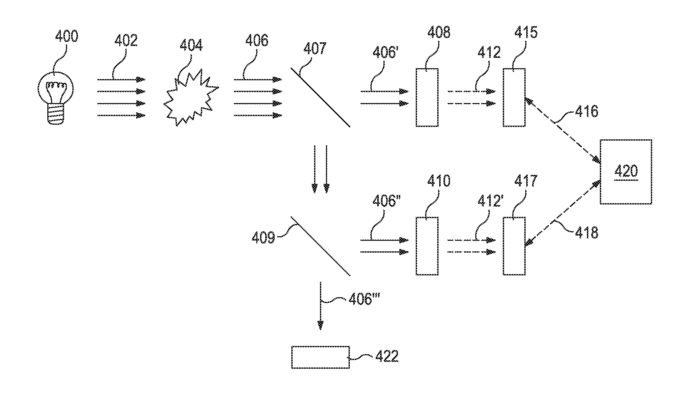 Devices Having One or More Integrated Computational Elements and Methods for Determining a Characteristic of a Sample by Computationally Combining Signals Produced Therewith