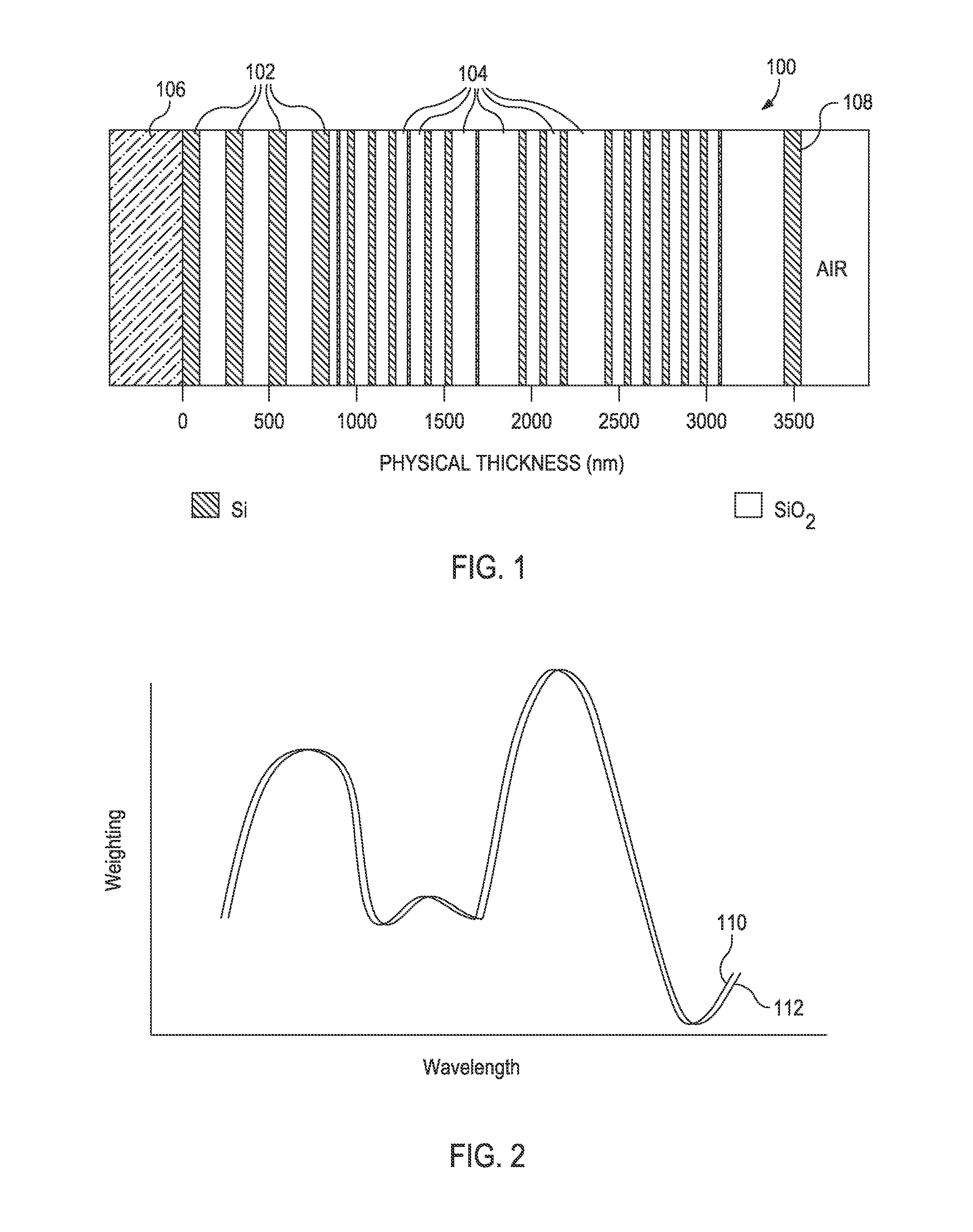 Devices Having One or More Integrated Computational Elements and Methods for Determining a Characteristic of a Sample by Computationally Combining Signals Produced Therewith