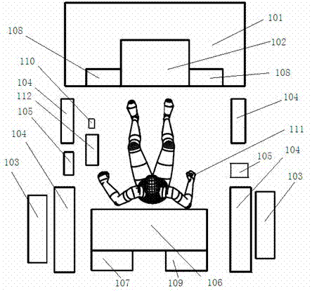 Method and system for evaluation of man-machine work efficiency of cabin simulation test bed