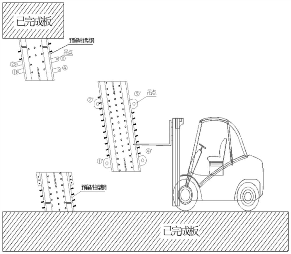 Construction method for steel reinforced concrete batter post of underground structure