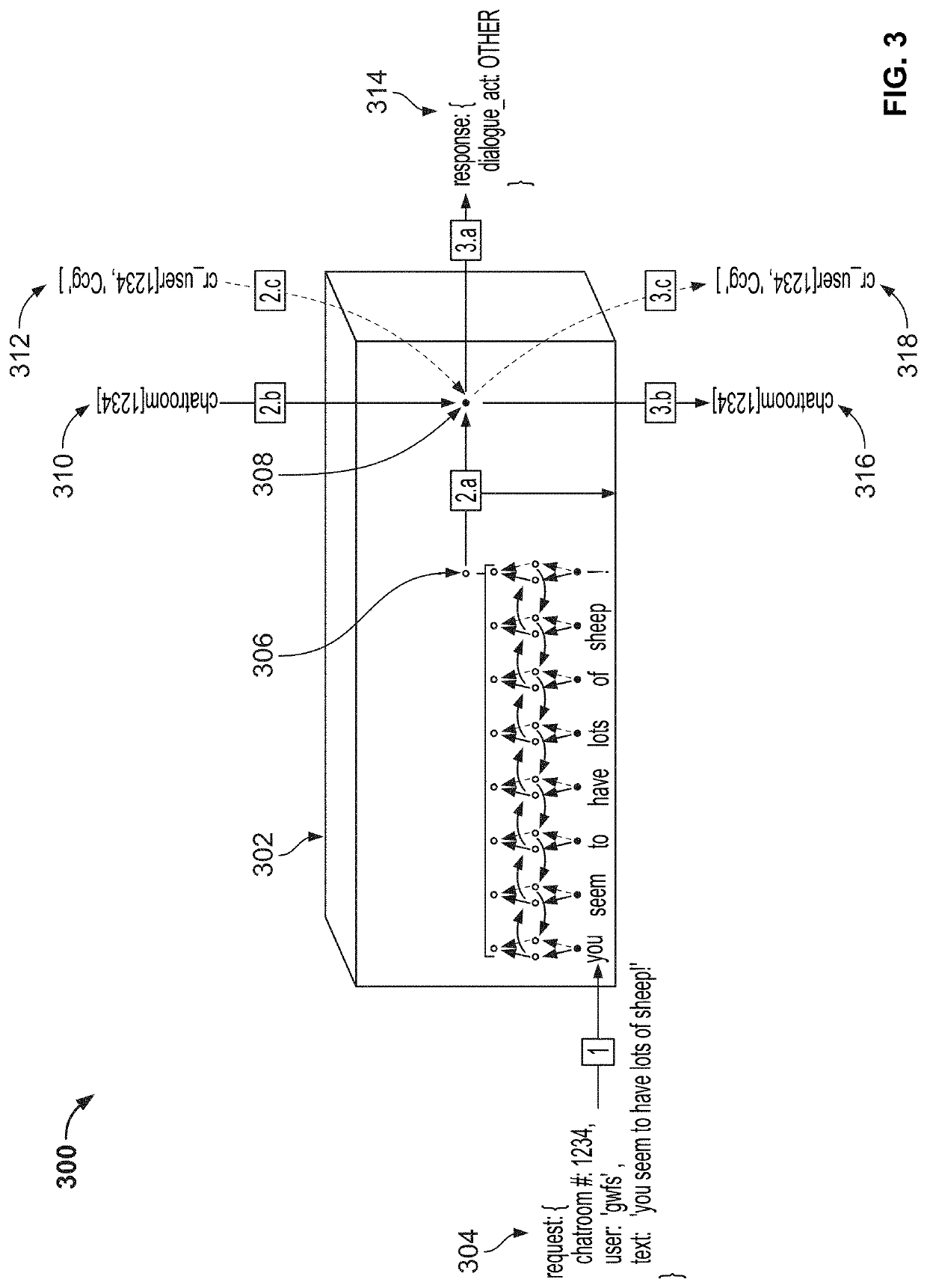 Dialogue act classification in group chats with dag-lstms