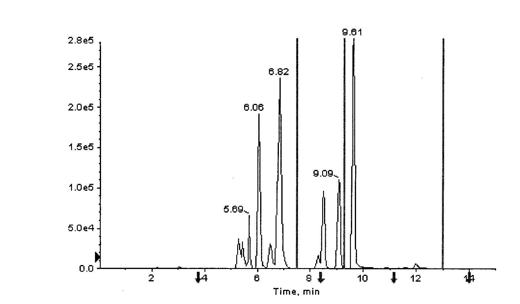 A simultaneous quantitative detection method of 30 amino acids and a preparation method thereof