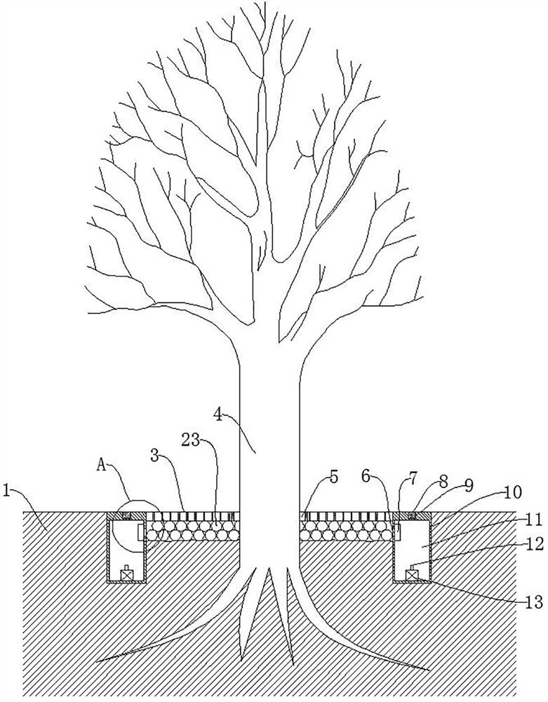 Landscape tree maintenance system