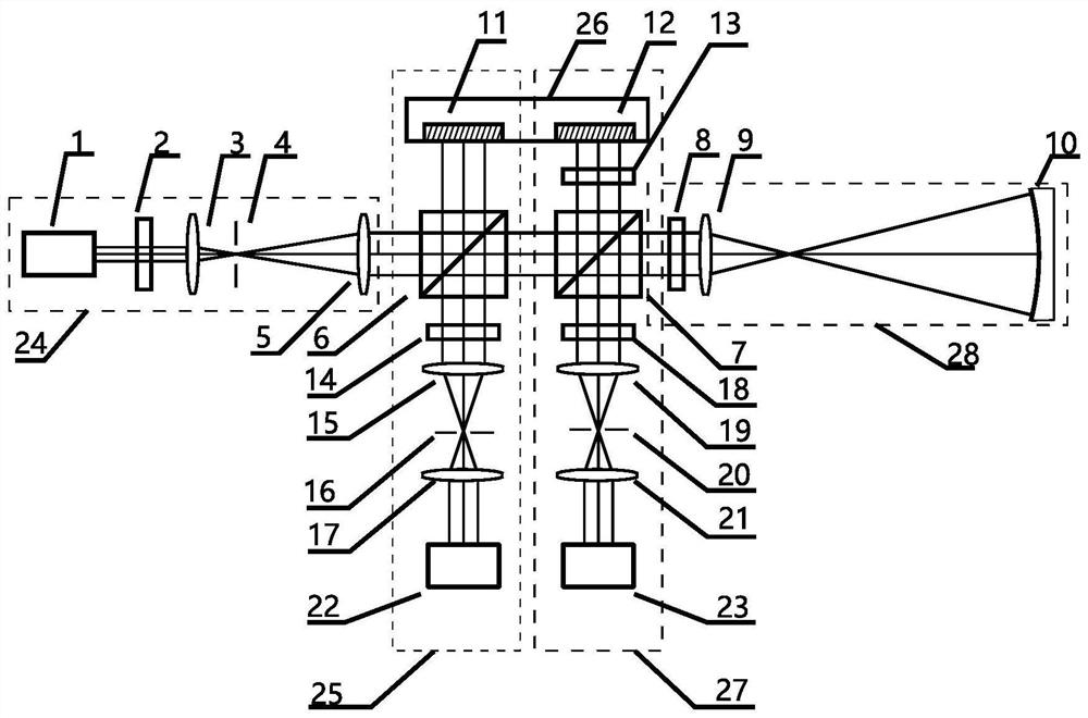 A dual-channel anti-vibration interferometry device and method