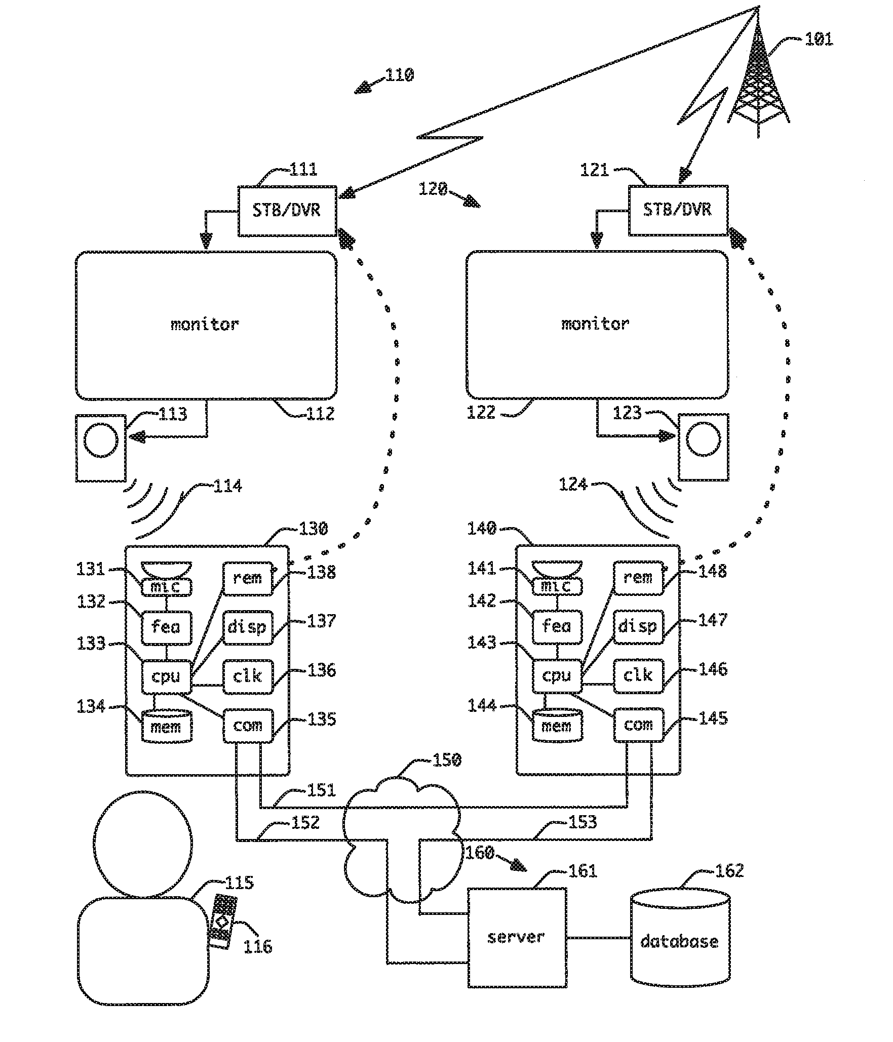 System and method to assist synchronization of distributed play out of content