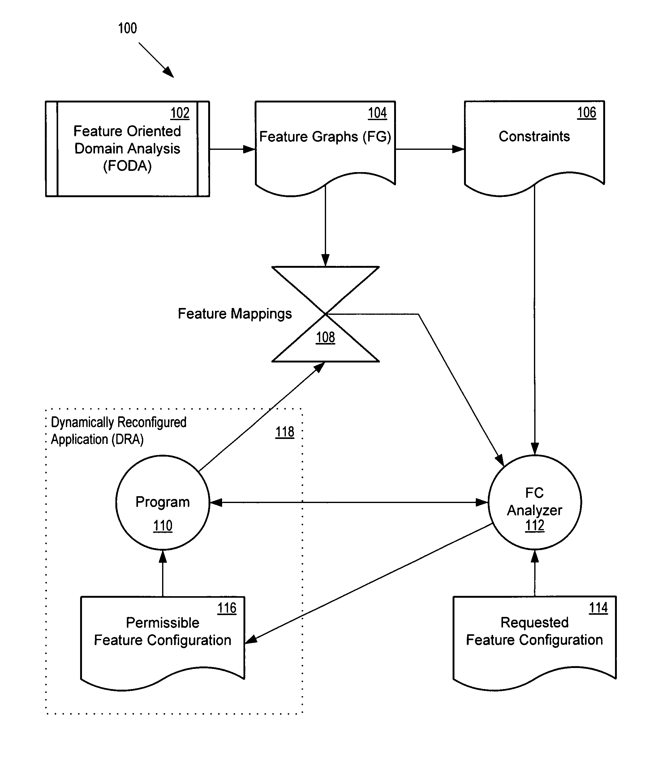 Refactoring monolithic applications into dynamically reconfigurable applications