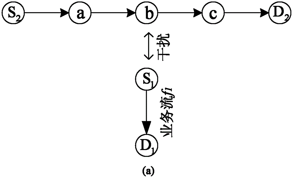 Admission control method in multi-hop wireless network