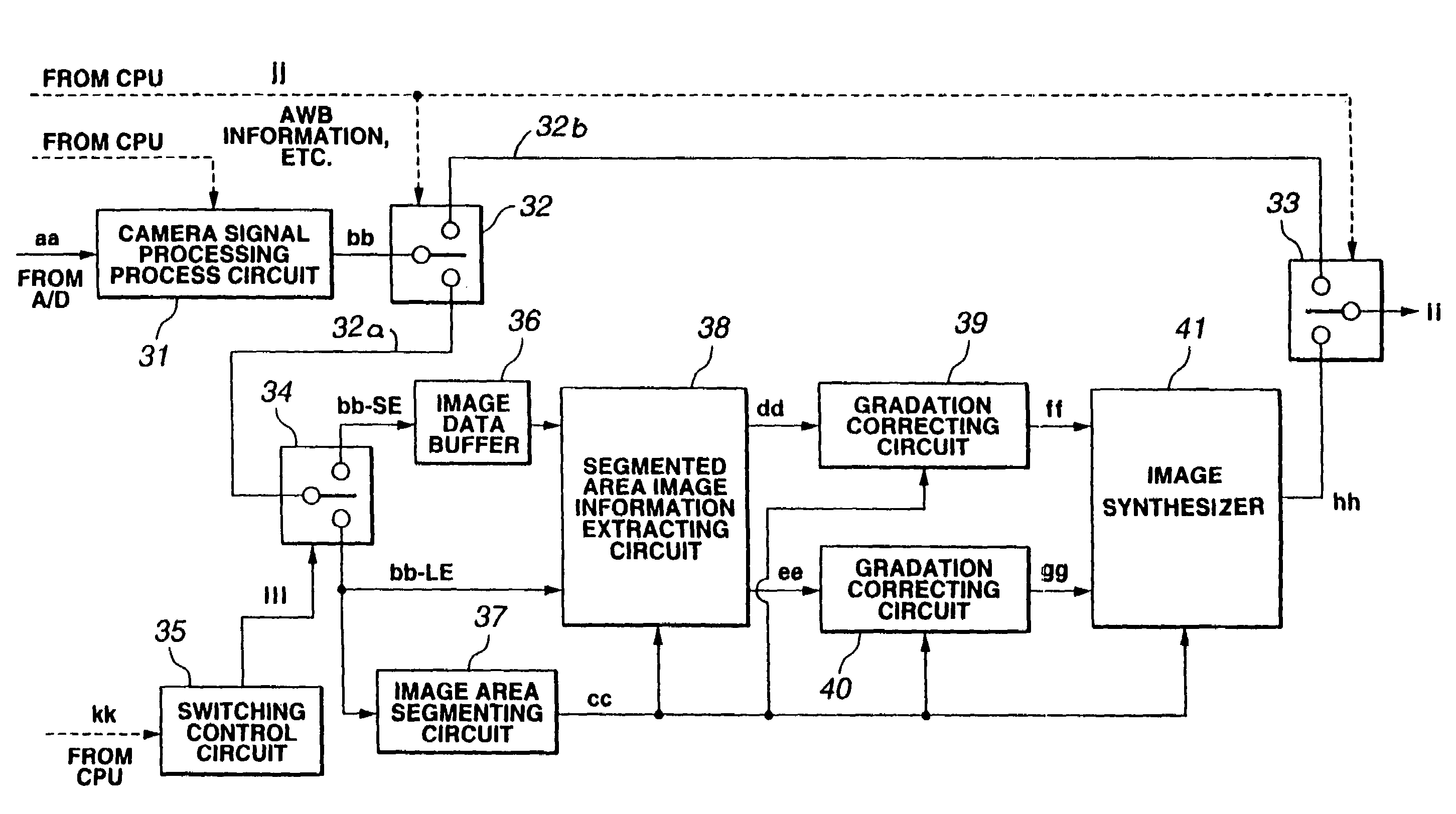 Image processing apparatus for generating a wide dynamic range image