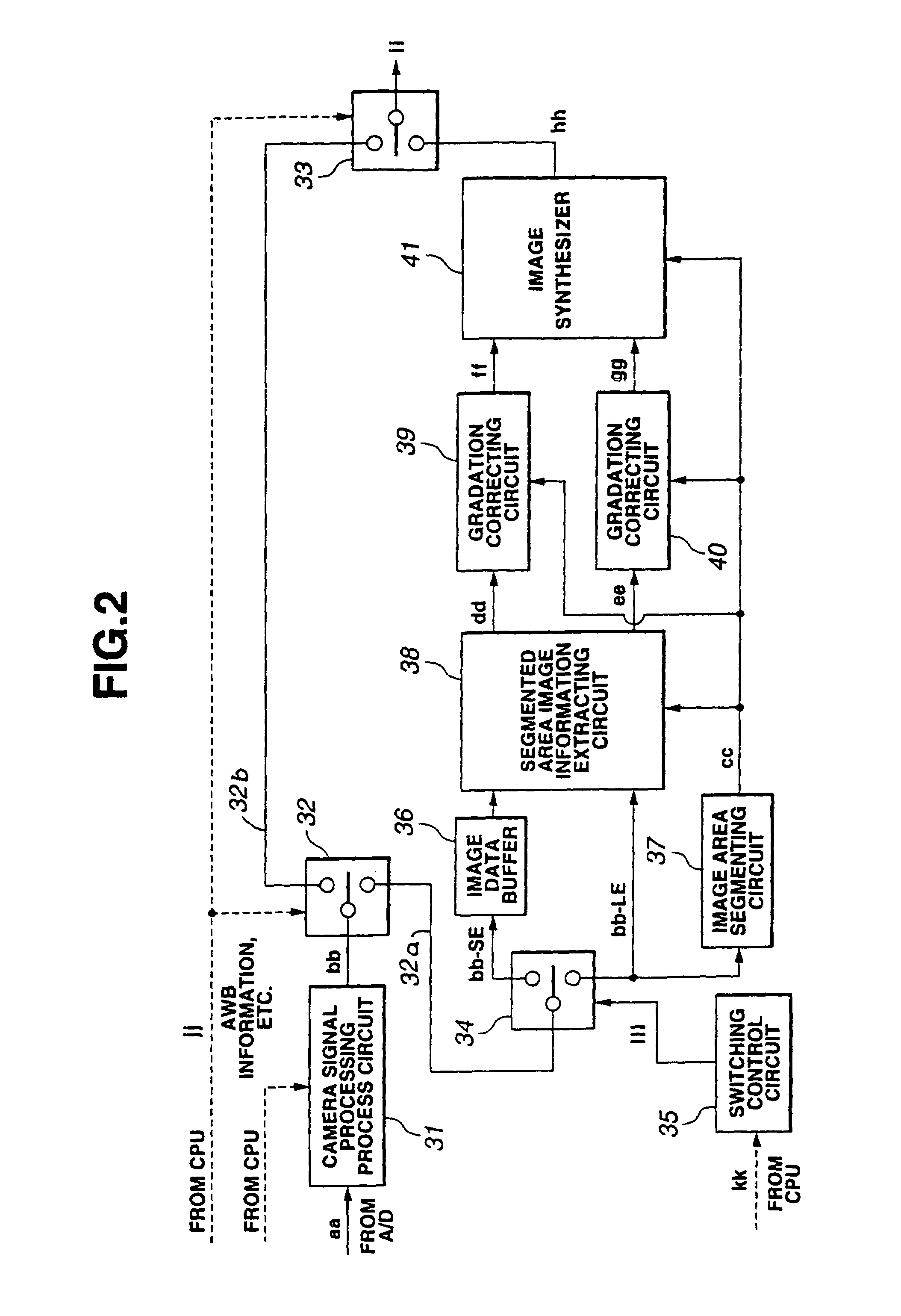Image processing apparatus for generating a wide dynamic range image